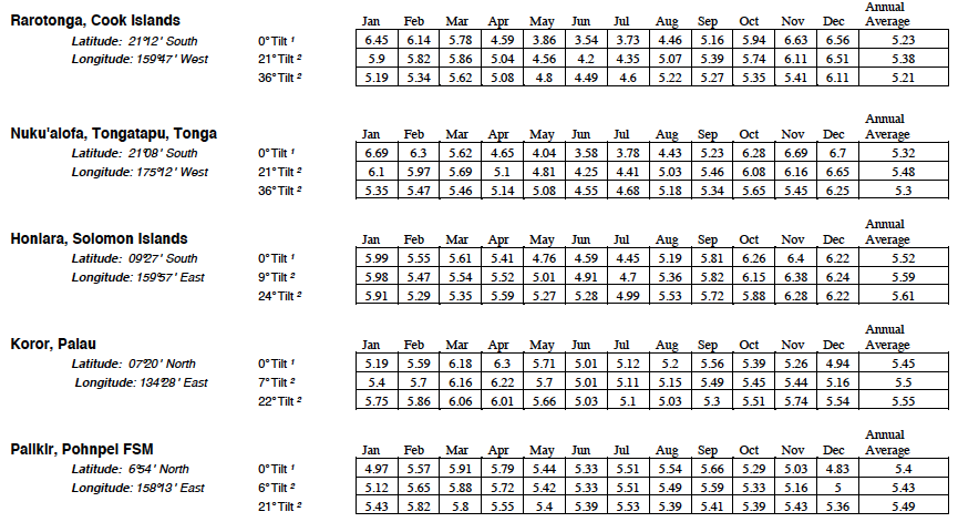 Appendix1-2.png