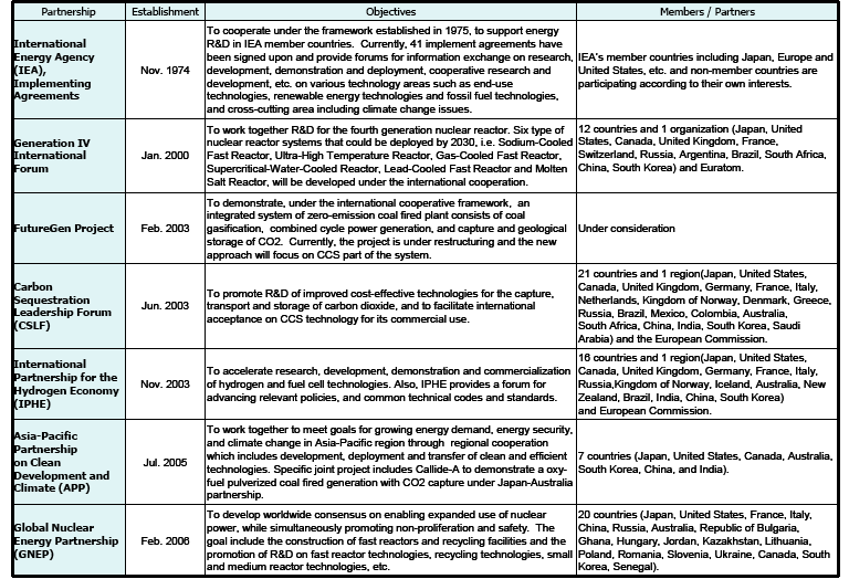 table3