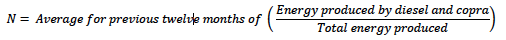 Formula